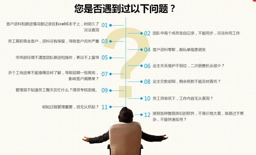 论CRM系统如何轻松帮助装饰公司管理客户