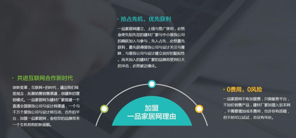 一品家居 2016建材厂家联盟优势