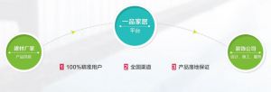 一品家居 2016建材厂家联盟优势