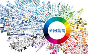 准备购买使用装修企业ERP软件的家装公司需要做好哪些准备？
